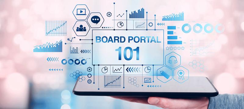 Board Portal Software
