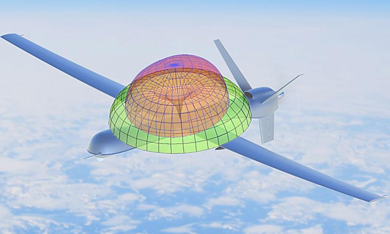 UAV Satellite Communication
