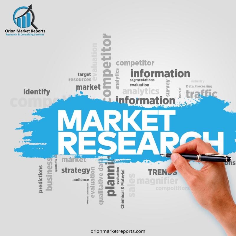 Defoamers Market Growth Drivers, Developments, Technology And Future Trends 2023-2029