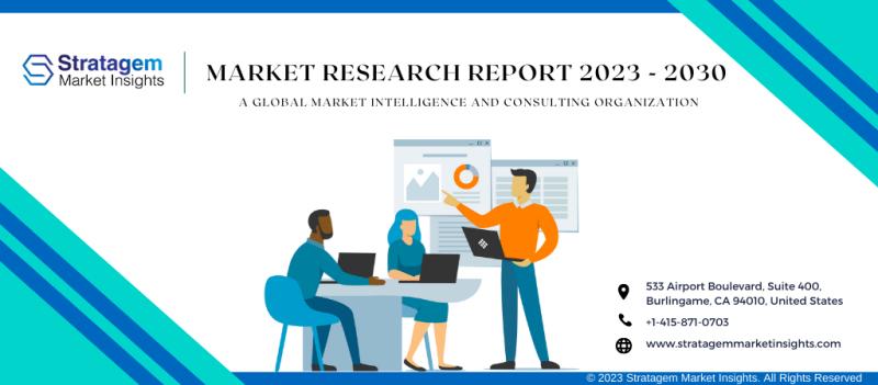 Digital Accessibility Software Market