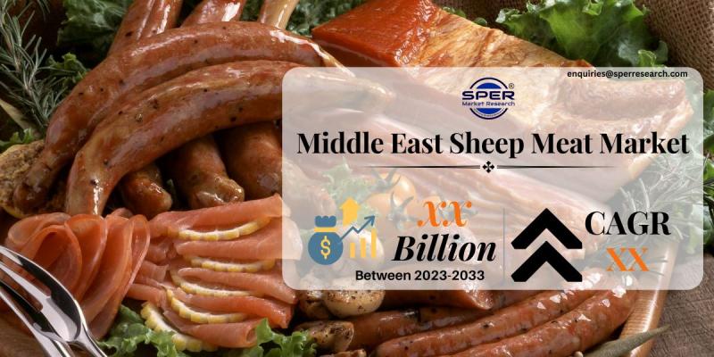 Middle East Sheep Meat Market Growth 2023- Global Industry