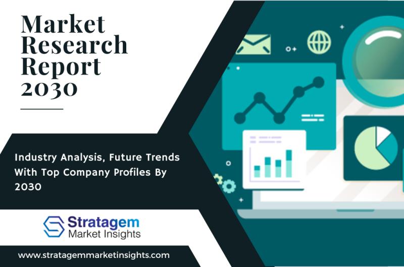 Consignment Software Market Size In 2023 : Forecasting Share and Scope for  2023-2030