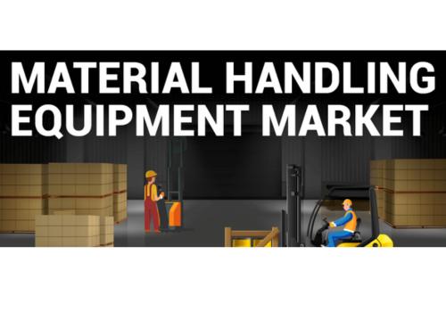 Material Handling Equipment Industry