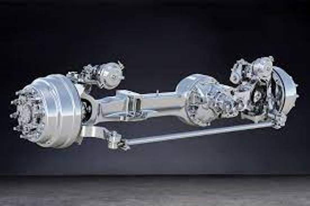 Steer Axle Market Analysis, Size, Current Scenario and Future