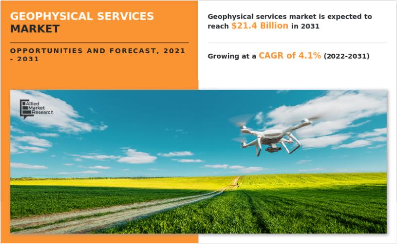 Geophysical Services Market Trends - Segmentation, Parameters