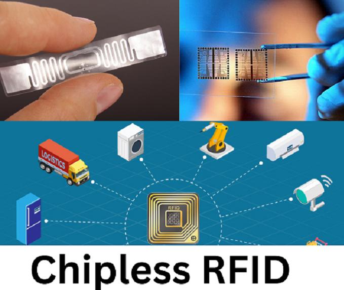 Chipless RFID Market 2023-2033