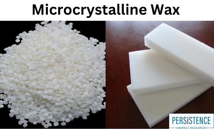 Microcrystalline Wax Market 2023-2028