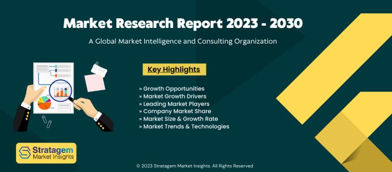 Universal Joint Coupling Market