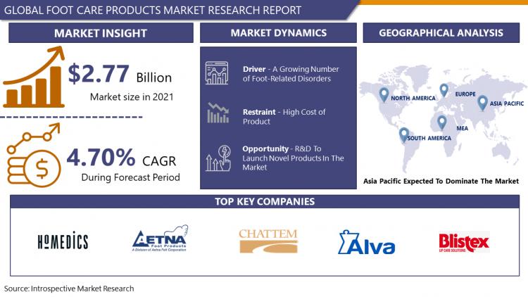 Footlogix - Press Releases