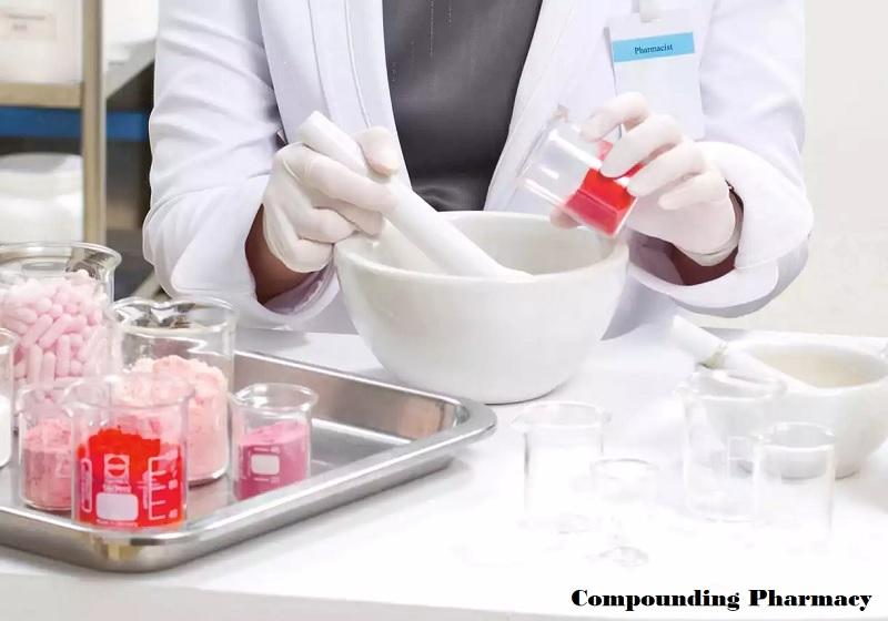 Compounding Pharmacy Market