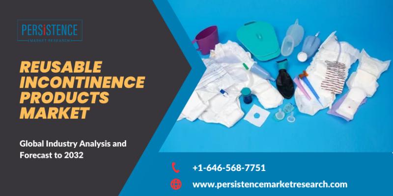 Reusable Incontinence Products Market estimated to be valued