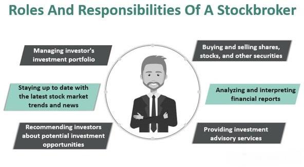 Securities Brokerage And Stock Exchange Services