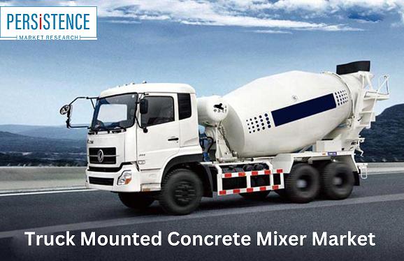 Truck Mounted Concrete Mixer Market 2023 to 2033