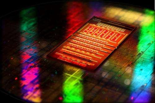 Silicon Photonics Market is expected to witness incredible growth during forecast to 2021-2031 - Intel Corporation, Cisco Systems Inc., Global Foundries, IBM Corporation
