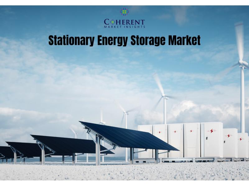 Stationary Energy Storage Market