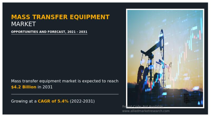 Advancing Industries: Exploring the Mass Transfer Equipment