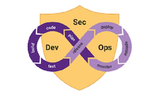 DevSecOps