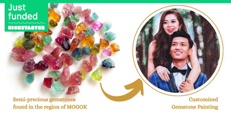 Personalized Gemstone Painting : An Exquisite Craftsmanship of an 805-Year-Old City, Mogok(Rubyland), Burma