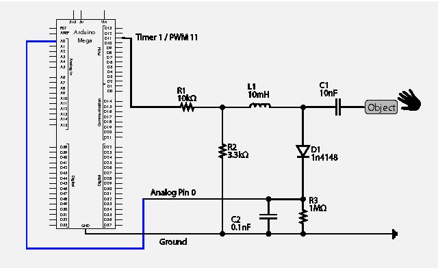 Swept Frequency Capacitive Sensing (SFCS)