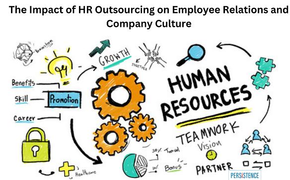 Human Resource Outsourcing Market 2023-2031
