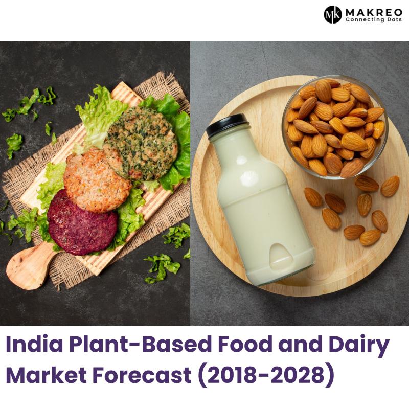 India's Plant-Based Market Surges: Rising Competition,
