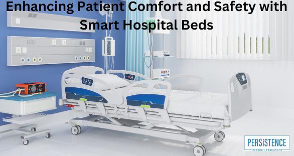 Smart Hospital Beds Market 2023-2030