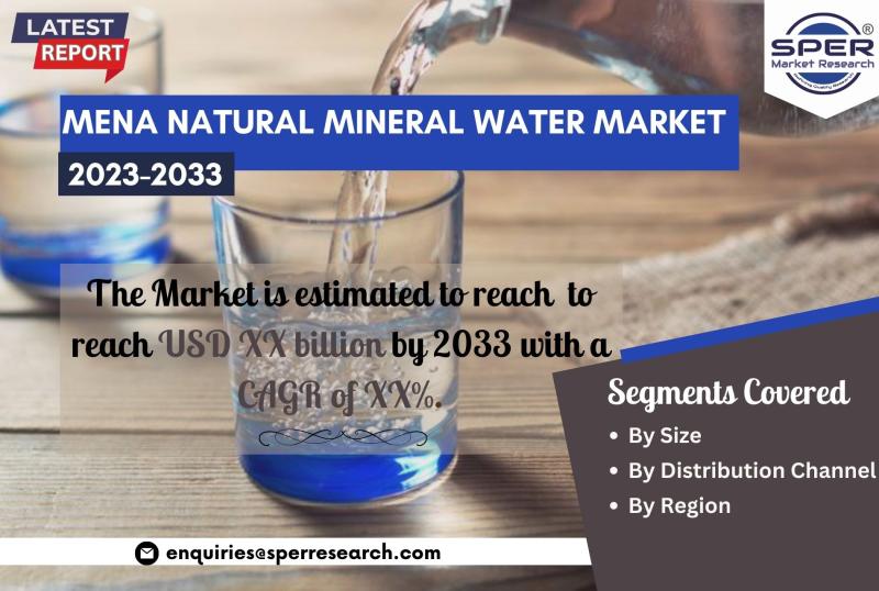 MENA Natural Mineral Water Market Share-Size 2023, Emerging