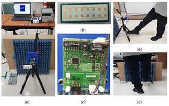 Radar-Based Automotive Kick Sensor