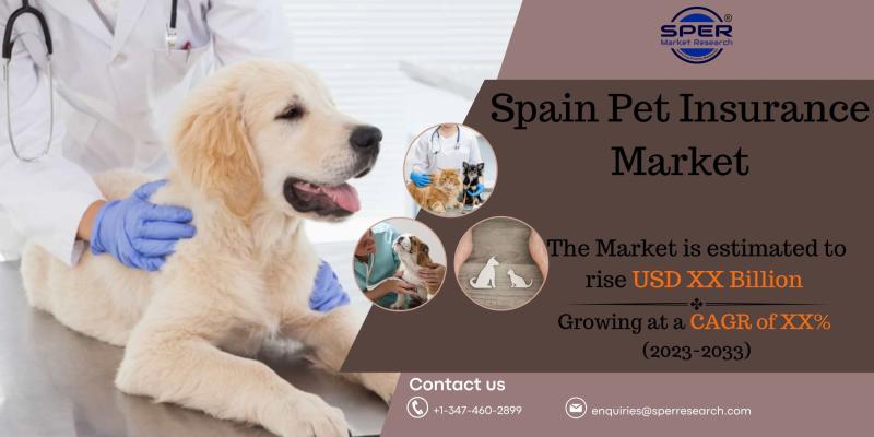 Spain Pet Insurance Market Growth Drivers 2023- Business Scope,