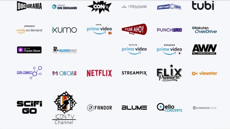 Digital Film Distribution