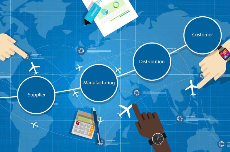 Supply Chain Strategy, Planning & Operations Consulting Market