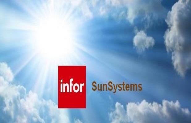 Infor SunSystems Resellers Market