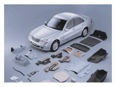 Automotive Advanced Polymer Composites Market