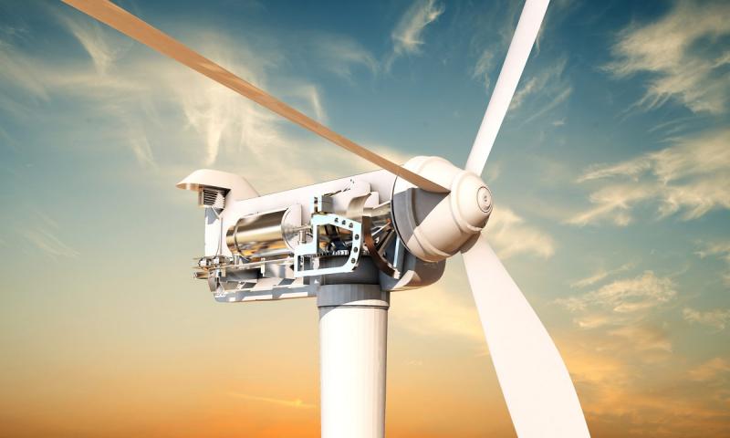 Wind Turbine Service (GWS) Market