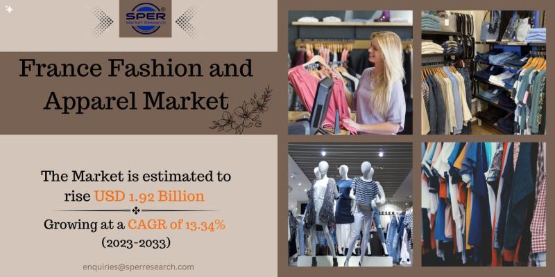 France Fashion and Apparel Market Growth 2023- Trends Under