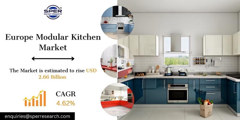 Europe Modular Kitchen Market Growth and Share, Emerging