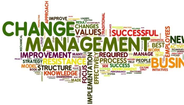 Change Management Software Market