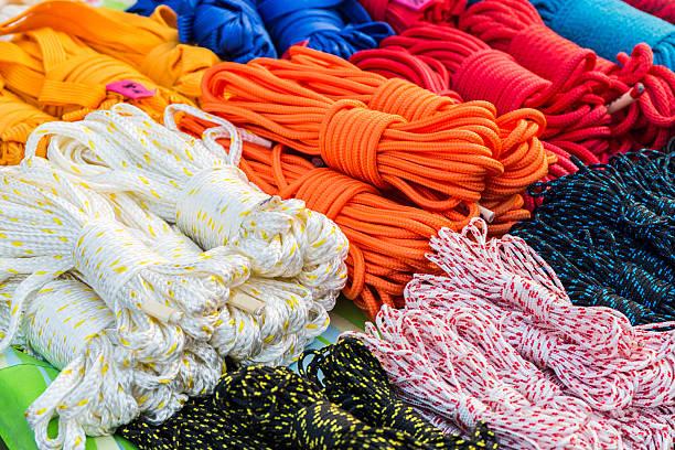 Synthetic Nylon Rope Market Value Projected to Expand by 2029