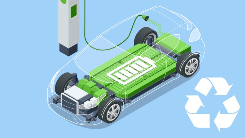 Electric Vehicle Battery Recycling Market to Register