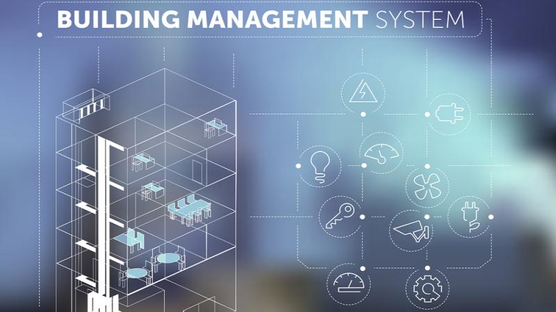Building Management System Market Current Scenario and Future