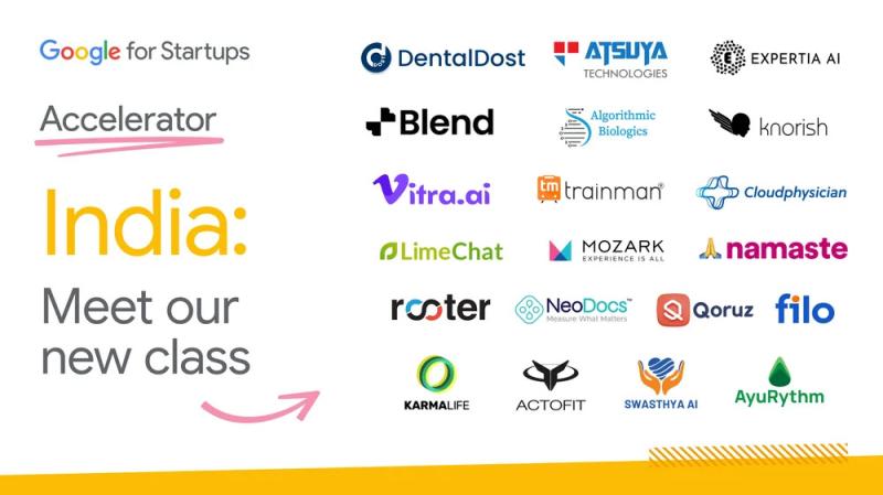 DentalDost Selected for Google for Startups Accelerator: India, Accelerating Innovation in Healthtech