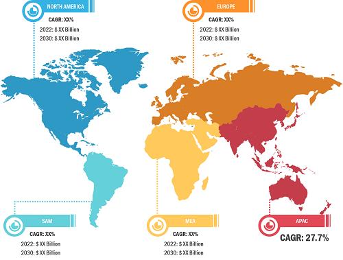 Terahertz Technology Market