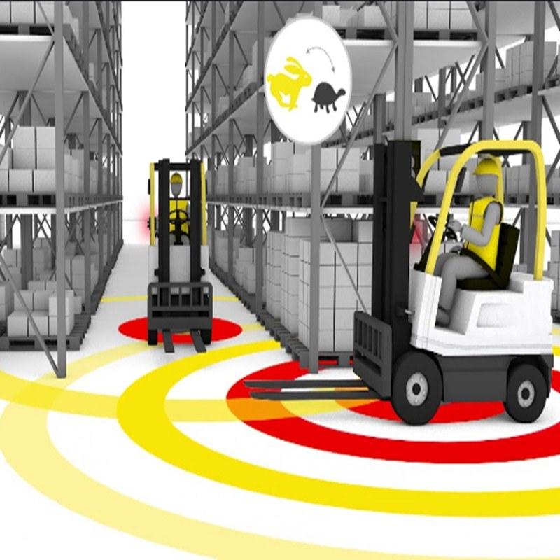 Forklift Pedestrian Collision Avoidance System Market