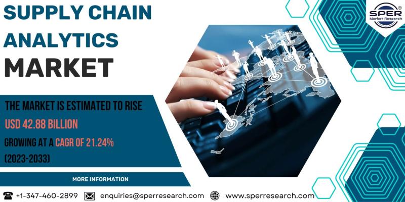 Supply Chain Analytics Market Share 2023- By COVID-19 Impact on Industry Trends, Revenue, Growth Drivers, Challenges and Future Investment Opportunities Report 2033: SPER Market Research