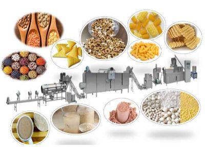 Food Extrusion Market Worth $100.73 Billion by 2030: Players