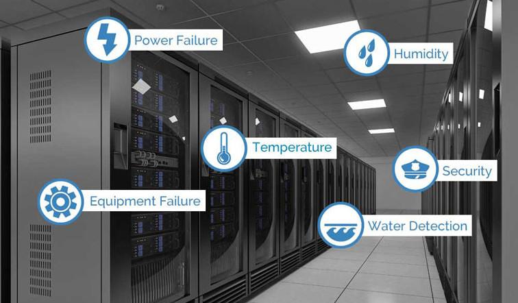 Data Center Environment Monitoring System Market