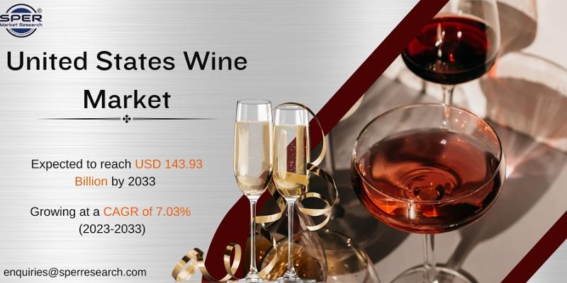 United States Wine Market Growth and Share, Emerging Trends, Revenue, Challenges, Key Players and Future Opportunities and Forecast 2033: SPER Market Research
