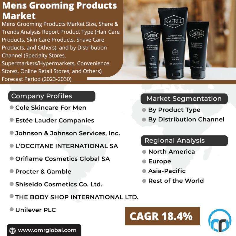 P&G aiming grooming products at men