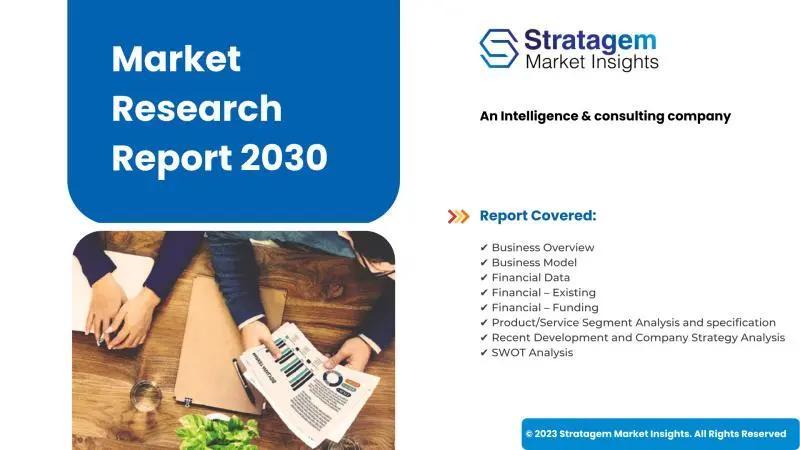 Integrated HR Service Delivery Solutions Market