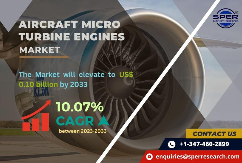Aircraft Micro Turbine Engines Market Trends 2023 - Global Industry Share, Revenue, CAGR Status, Growth Drivers, Challenges and Future Investment Opportunities Report 2033: SPER Market Research